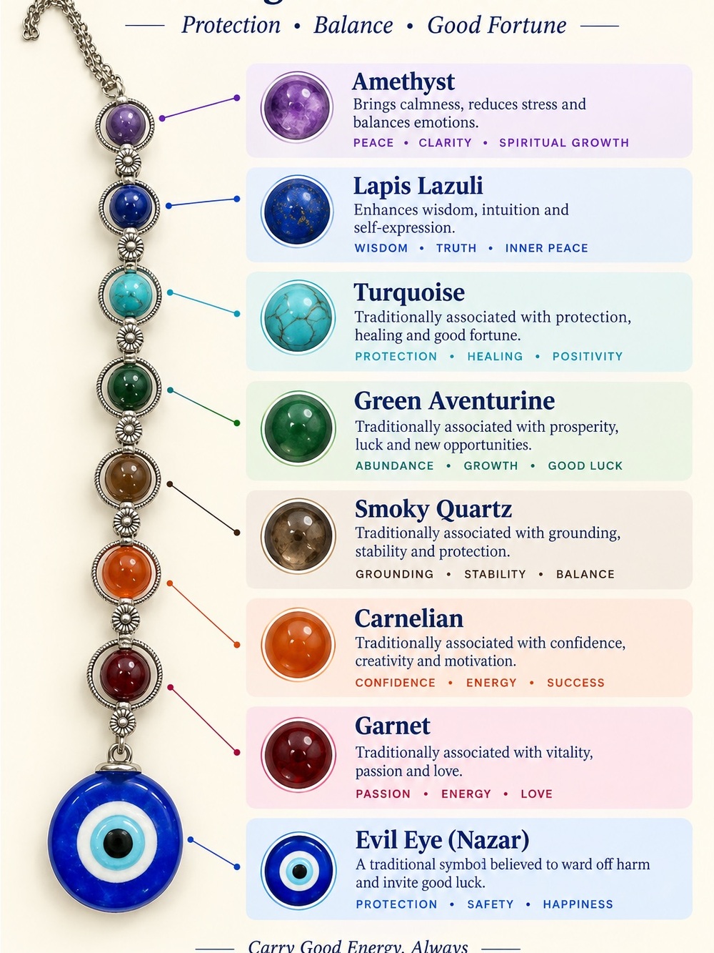 7 Gemstones Evil Eye Protection Hanging Ornament